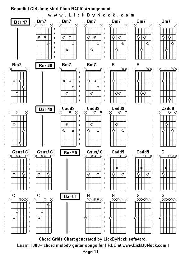 Chord Grids Chart of chord melody fingerstyle guitar song-Beautiful Girl-Jose Mari Chan-BASIC Arrangement,generated by LickByNeck software.